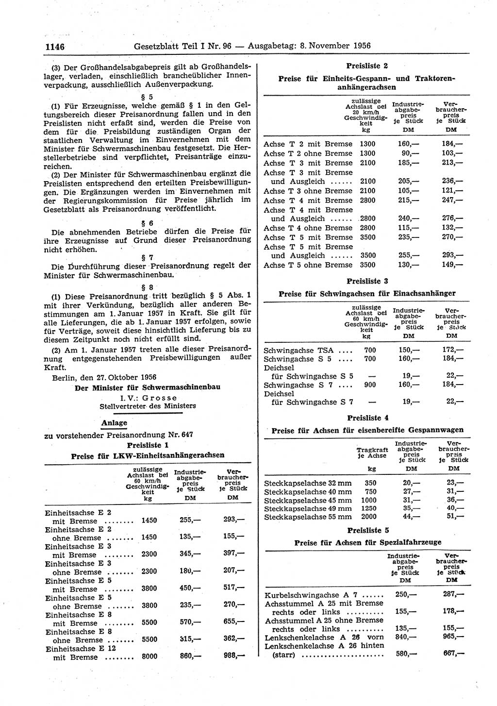 Gesetzblatt (GBl.) der Deutschen Demokratischen Republik (DDR) Teil Ⅰ 1956, Seite 1146 (GBl. DDR Ⅰ 1956, S. 1146)