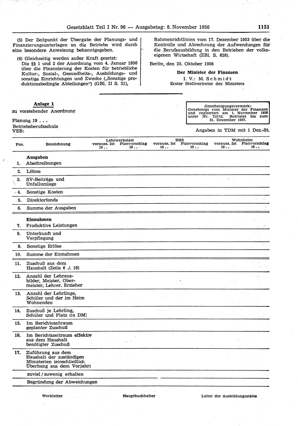 Gesetzblatt (GBl.) der Deutschen Demokratischen Republik (DDR) Teil Ⅰ 1956, Seite 1151 (GBl. DDR Ⅰ 1956, S. 1151)