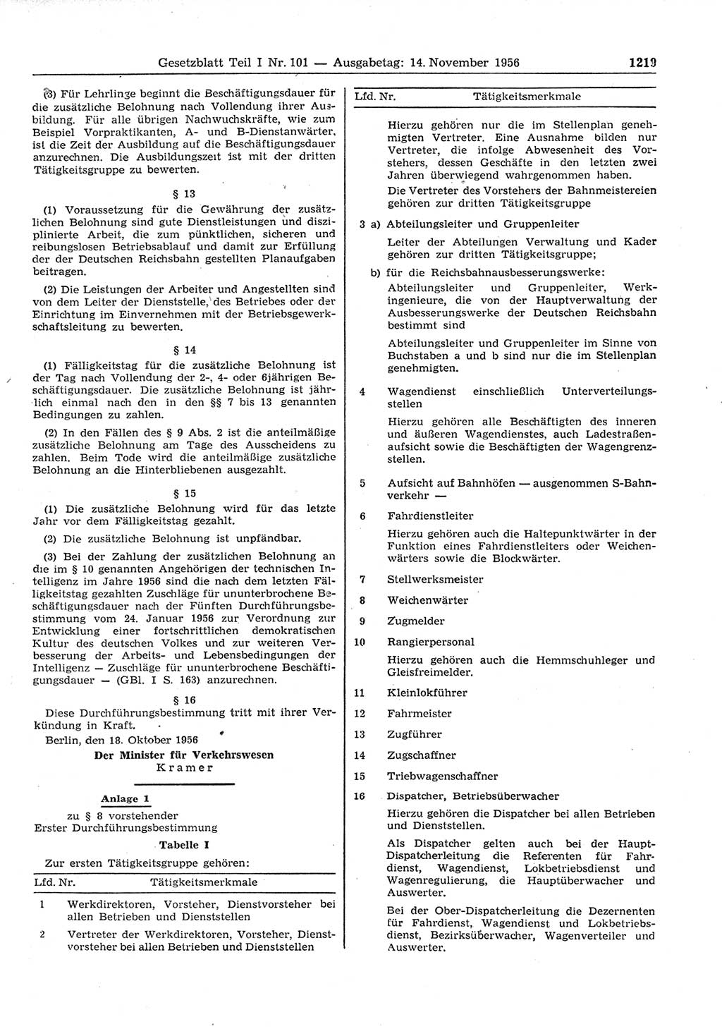 Gesetzblatt (GBl.) der Deutschen Demokratischen Republik (DDR) Teil Ⅰ 1956, Seite 1219 (GBl. DDR Ⅰ 1956, S. 1219)