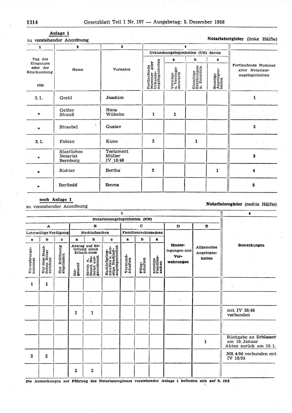 Gesetzblatt (GBl.) der Deutschen Demokratischen Republik (DDR) Teil Ⅰ 1956, Seite 1314 (GBl. DDR Ⅰ 1956, S. 1314)