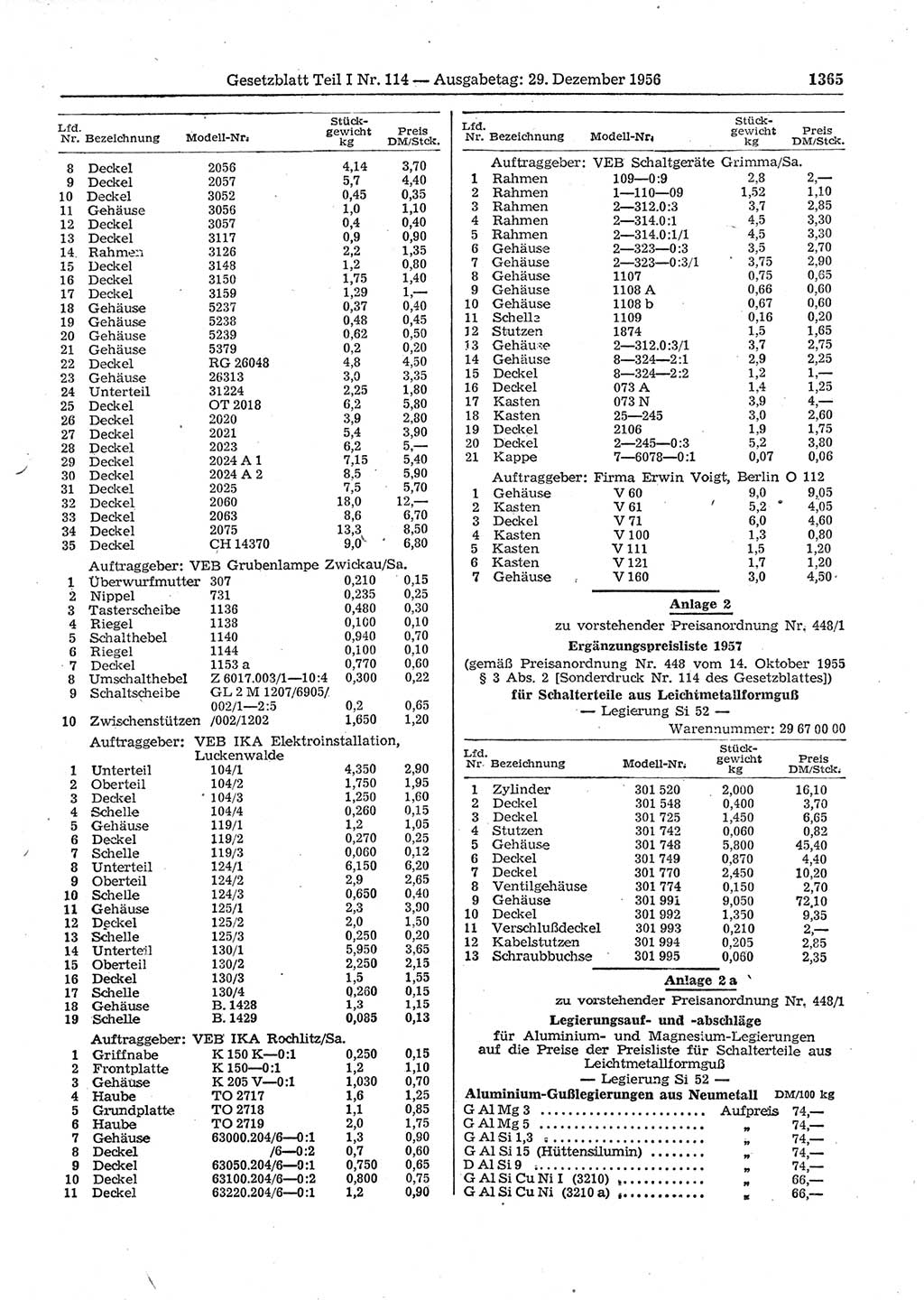 Gesetzblatt (GBl.) der Deutschen Demokratischen Republik (DDR) Teil Ⅰ 1956, Seite 1365 (GBl. DDR Ⅰ 1956, S. 1365)