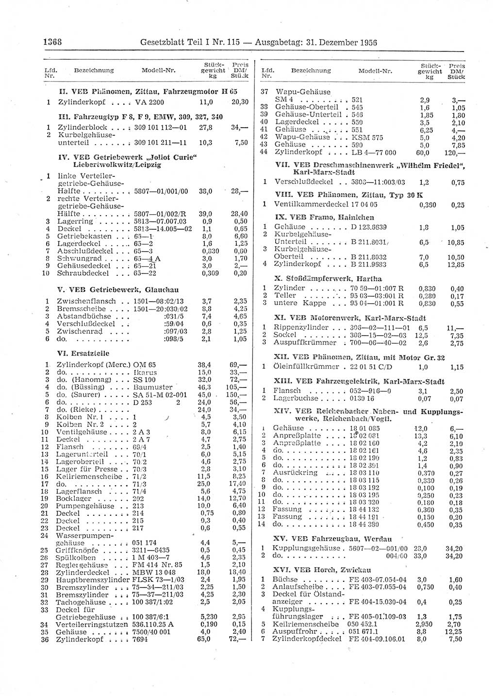 Gesetzblatt (GBl.) der Deutschen Demokratischen Republik (DDR) Teil Ⅰ 1956, Seite 1368 (GBl. DDR Ⅰ 1956, S. 1368)