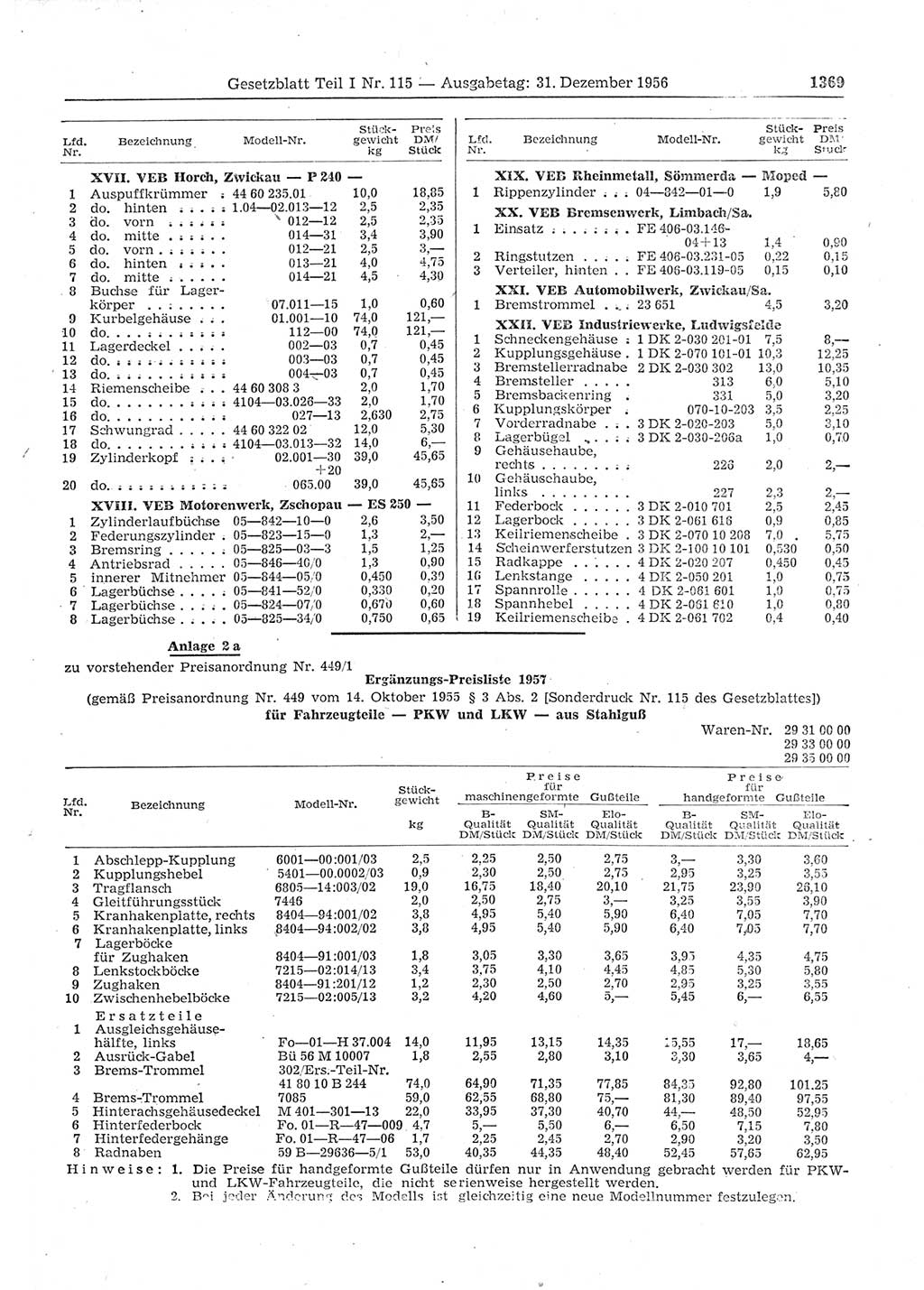 Gesetzblatt (GBl.) der Deutschen Demokratischen Republik (DDR) Teil Ⅰ 1956, Seite 1369 (GBl. DDR Ⅰ 1956, S. 1369)