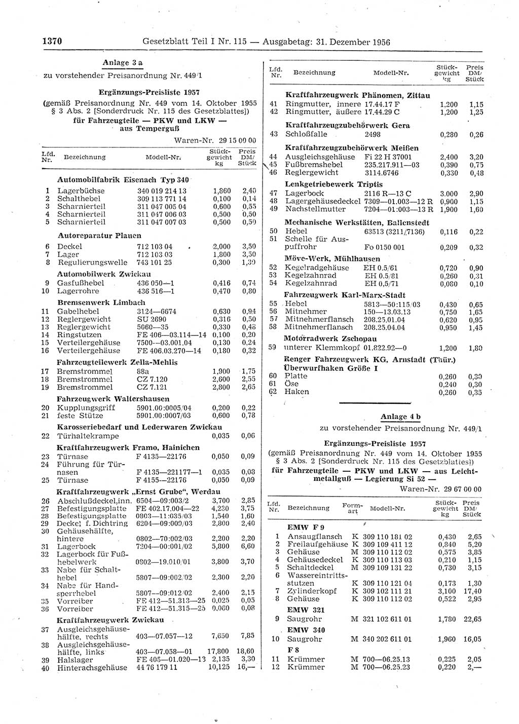 Gesetzblatt (GBl.) der Deutschen Demokratischen Republik (DDR) Teil Ⅰ 1956, Seite 1370 (GBl. DDR Ⅰ 1956, S. 1370)