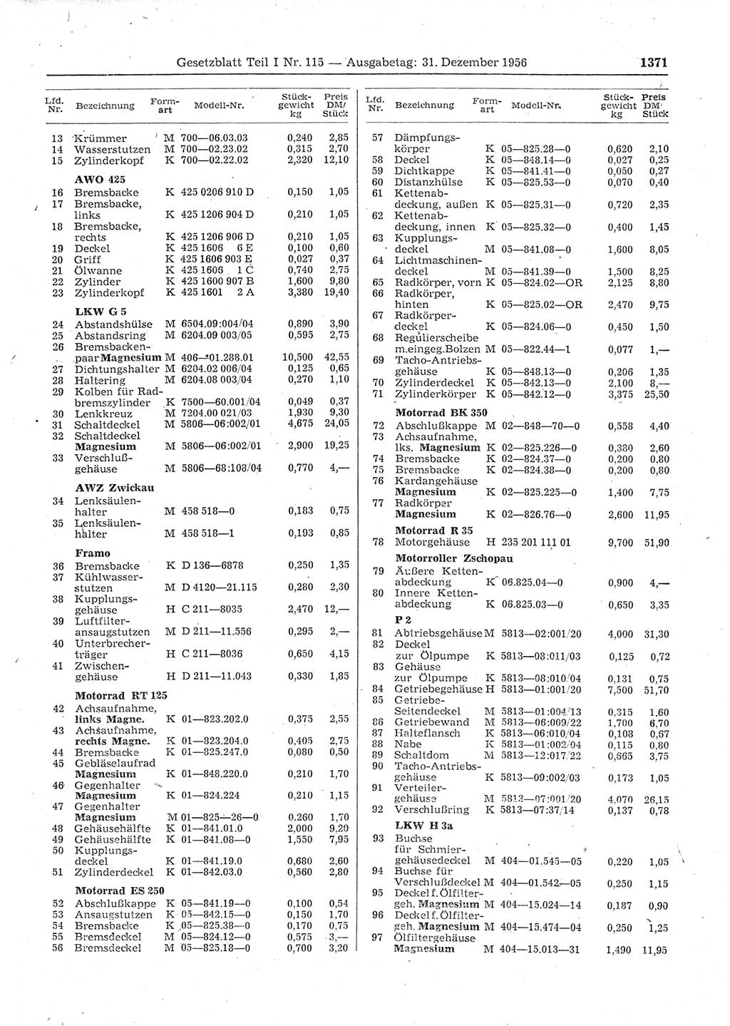 Gesetzblatt (GBl.) der Deutschen Demokratischen Republik (DDR) Teil Ⅰ 1956, Seite 1371 (GBl. DDR Ⅰ 1956, S. 1371)