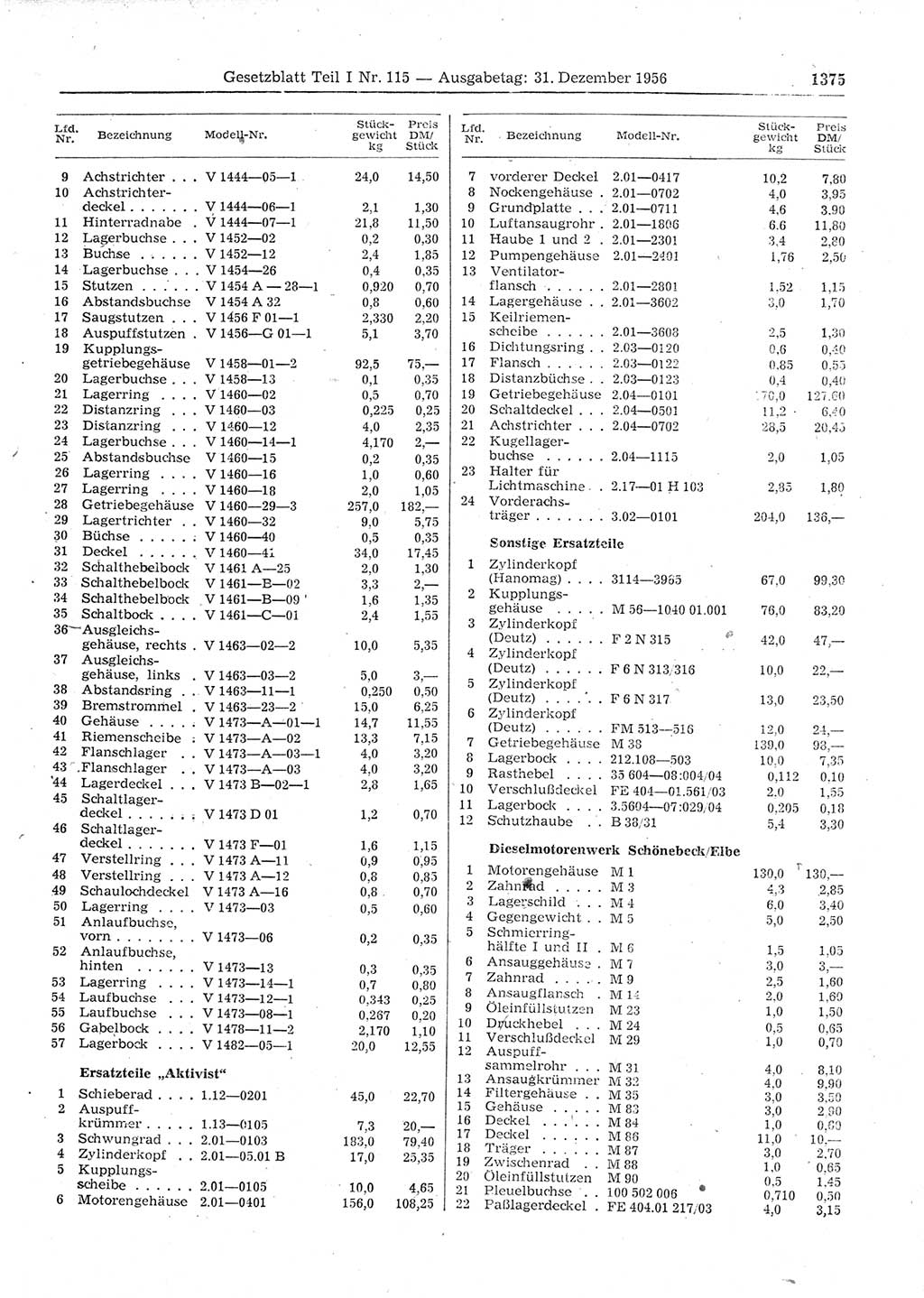Gesetzblatt (GBl.) der Deutschen Demokratischen Republik (DDR) Teil Ⅰ 1956, Seite 1375 (GBl. DDR Ⅰ 1956, S. 1375)