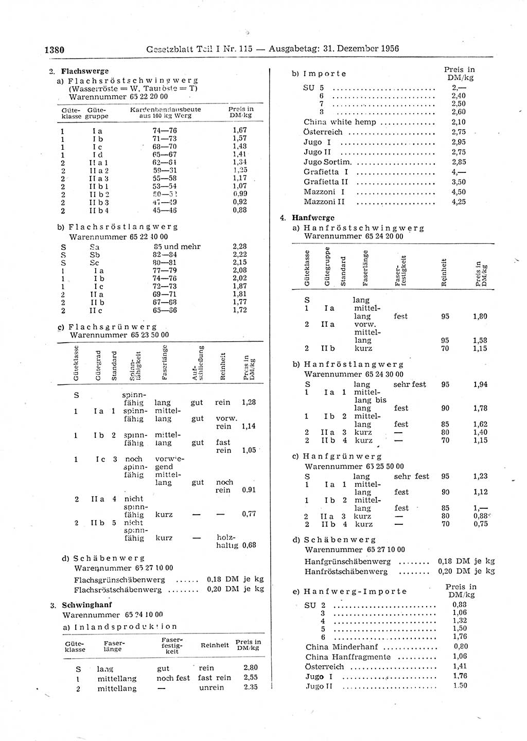 Gesetzblatt (GBl.) der Deutschen Demokratischen Republik (DDR) Teil Ⅰ 1956, Seite 1380 (GBl. DDR Ⅰ 1956, S. 1380)