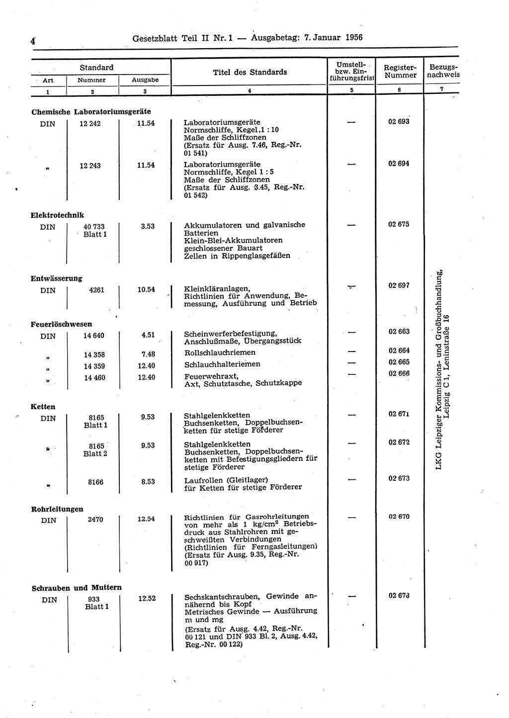 Gesetzblatt (GBl.) der Deutschen Demokratischen Republik (DDR) Teil ⅠⅠ 1956, Seite 4 (GBl. DDR ⅠⅠ 1956, S. 4)