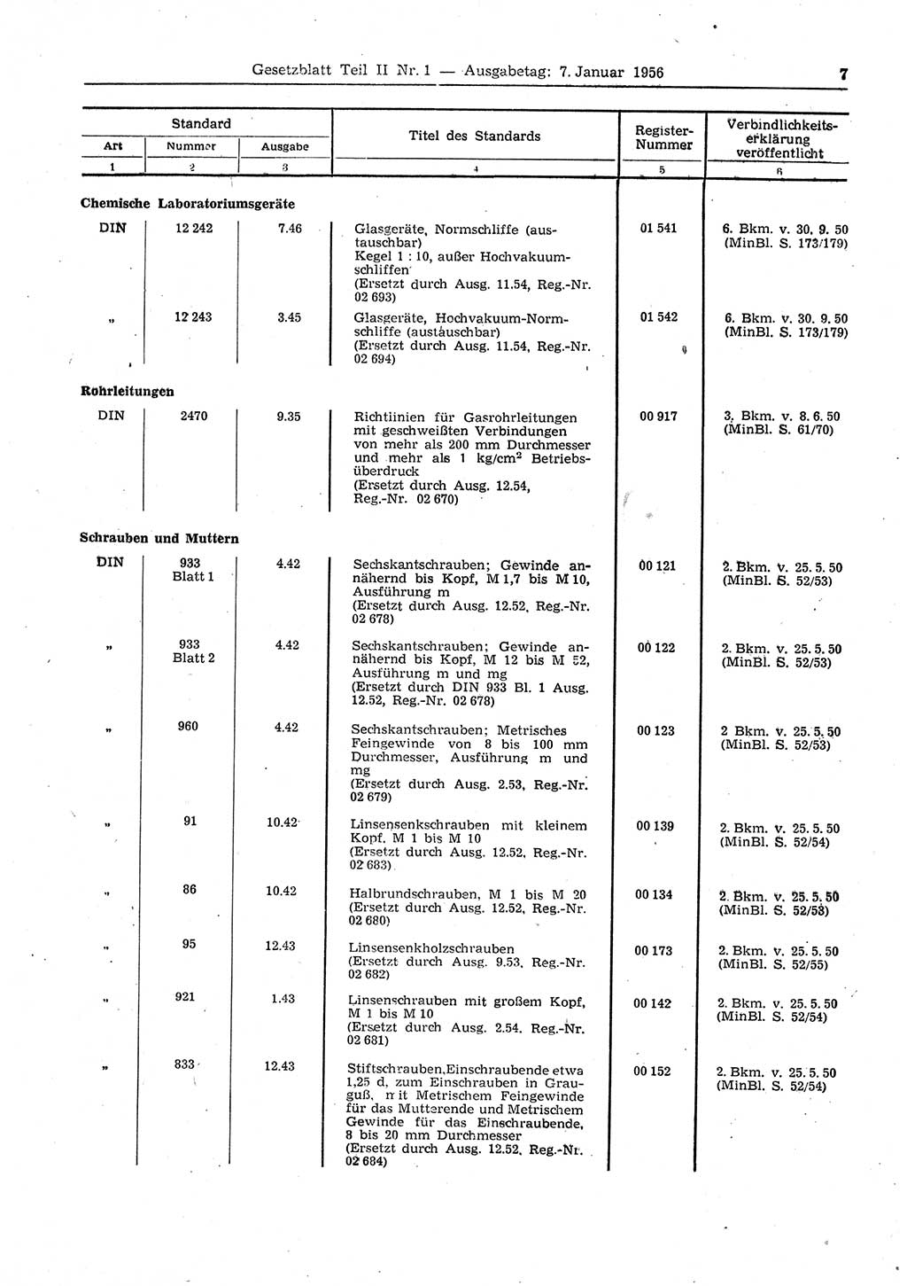 Gesetzblatt (GBl.) der Deutschen Demokratischen Republik (DDR) Teil ⅠⅠ 1956, Seite 7 (GBl. DDR ⅠⅠ 1956, S. 7)