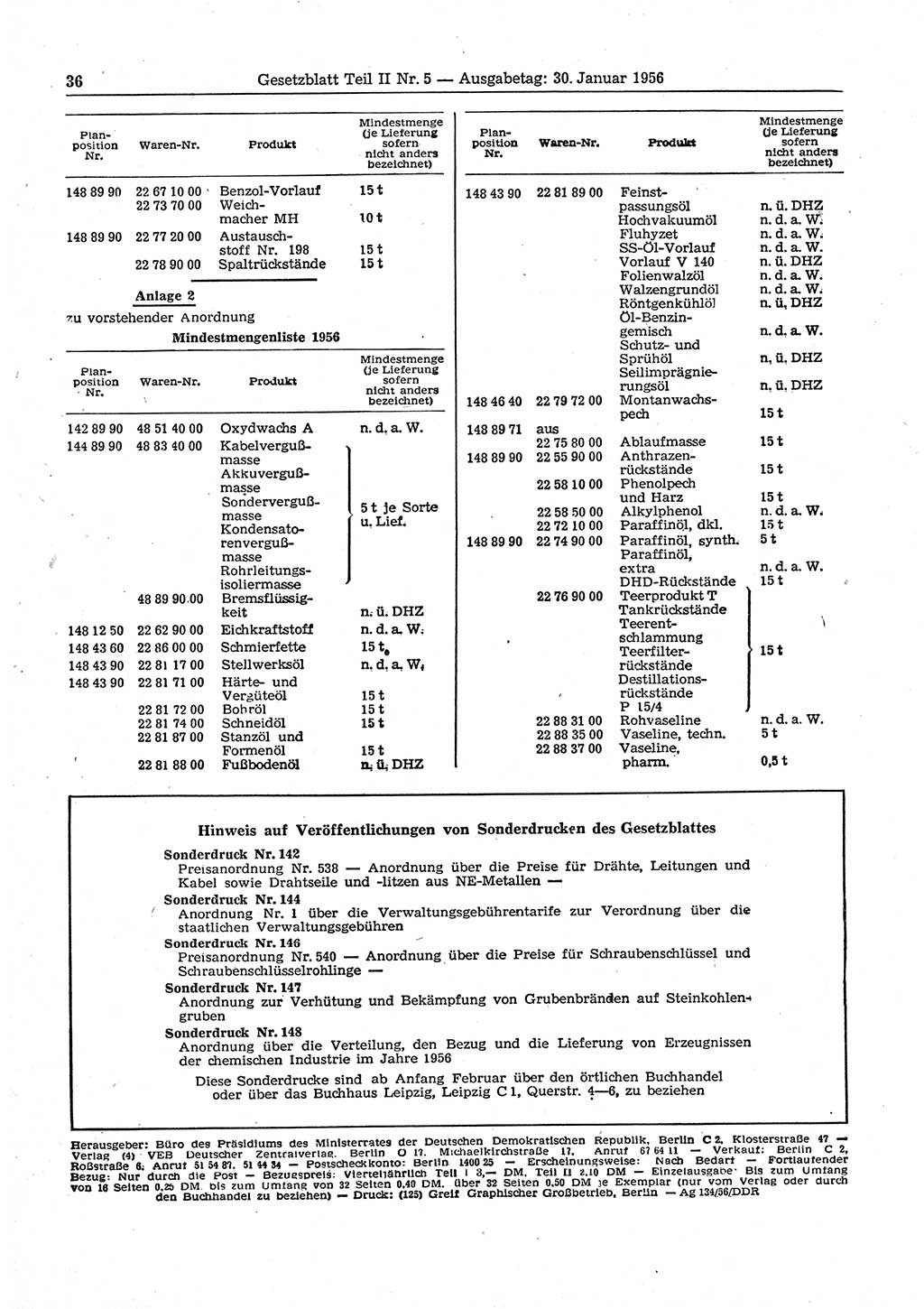 Gesetzblatt (GBl.) der Deutschen Demokratischen Republik (DDR) Teil ⅠⅠ 1956, Seite 36 (GBl. DDR ⅠⅠ 1956, S. 36)