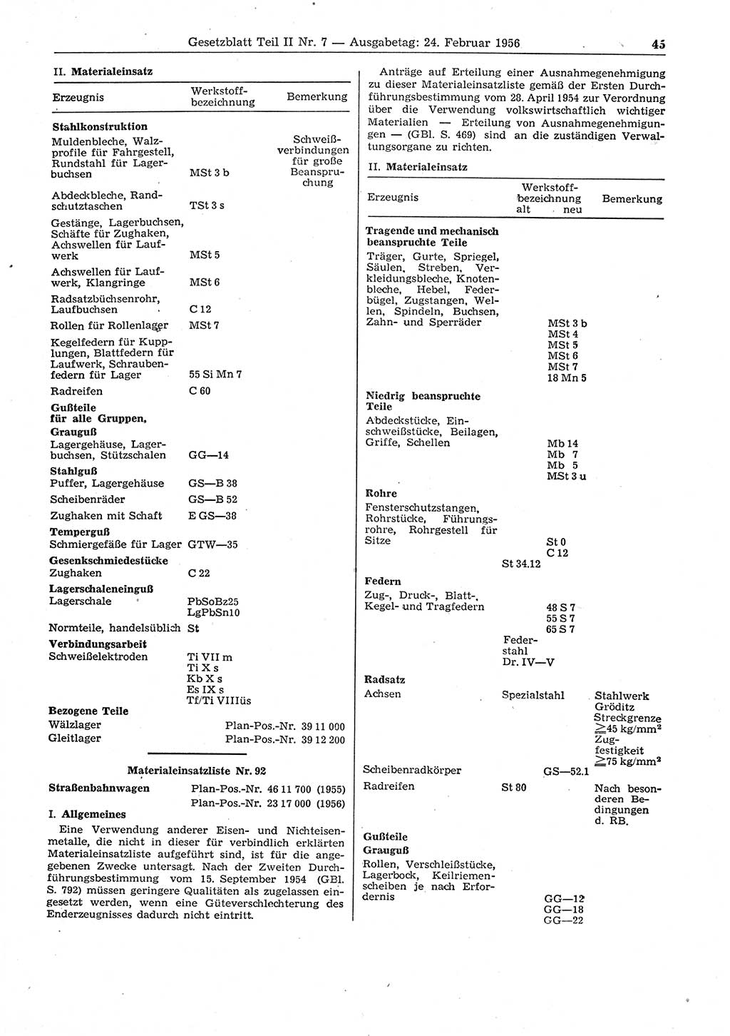 Gesetzblatt (GBl.) der Deutschen Demokratischen Republik (DDR) Teil ⅠⅠ 1956, Seite 45 (GBl. DDR ⅠⅠ 1956, S. 45)