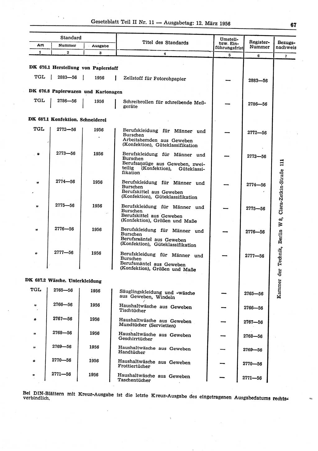 Gesetzblatt (GBl.) der Deutschen Demokratischen Republik (DDR) Teil ⅠⅠ 1956, Seite 67 (GBl. DDR ⅠⅠ 1956, S. 67)