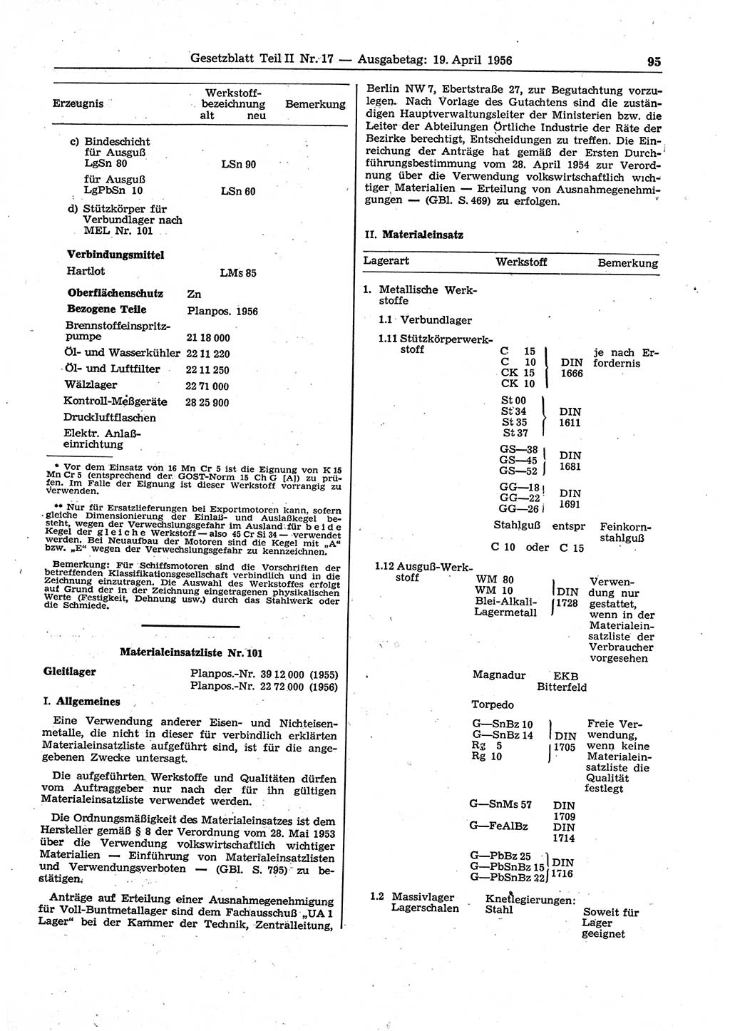 Gesetzblatt (GBl.) der Deutschen Demokratischen Republik (DDR) Teil ⅠⅠ 1956, Seite 95 (GBl. DDR ⅠⅠ 1956, S. 95)