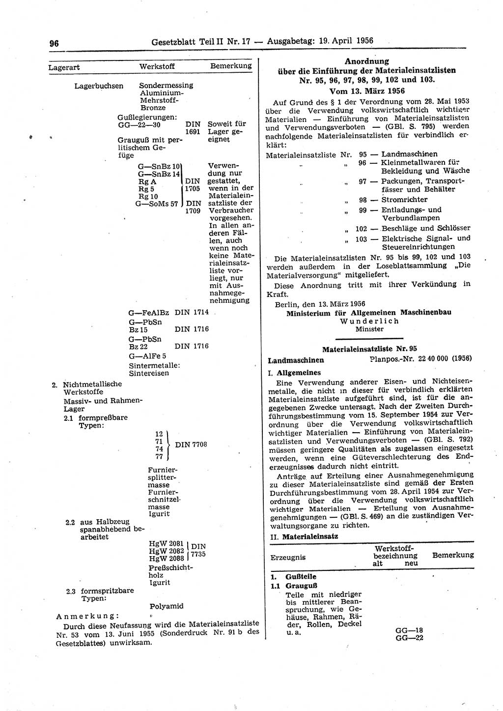 Gesetzblatt (GBl.) der Deutschen Demokratischen Republik (DDR) Teil ⅠⅠ 1956, Seite 96 (GBl. DDR ⅠⅠ 1956, S. 96)
