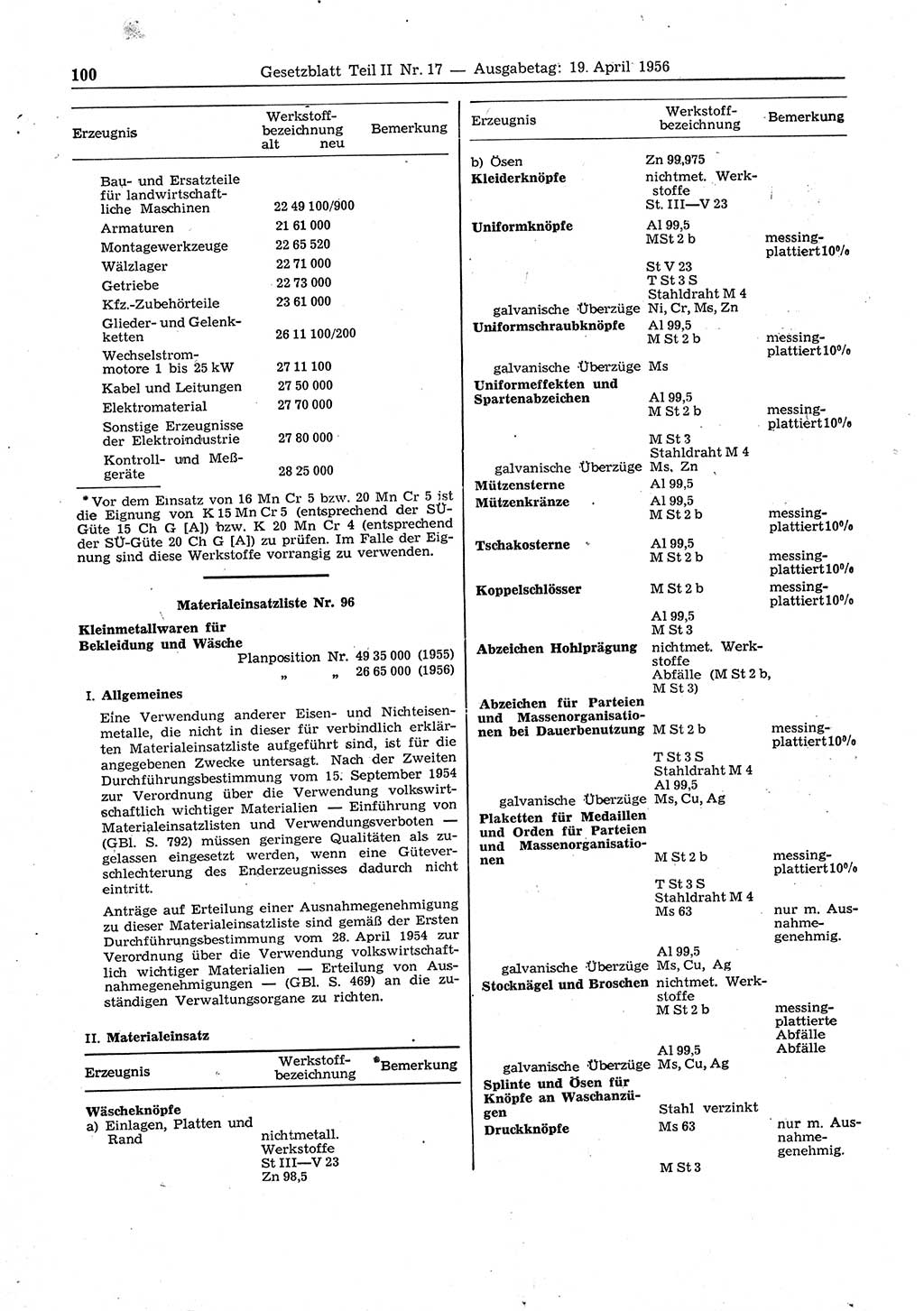 Gesetzblatt (GBl.) der Deutschen Demokratischen Republik (DDR) Teil ⅠⅠ 1956, Seite 100 (GBl. DDR ⅠⅠ 1956, S. 100)