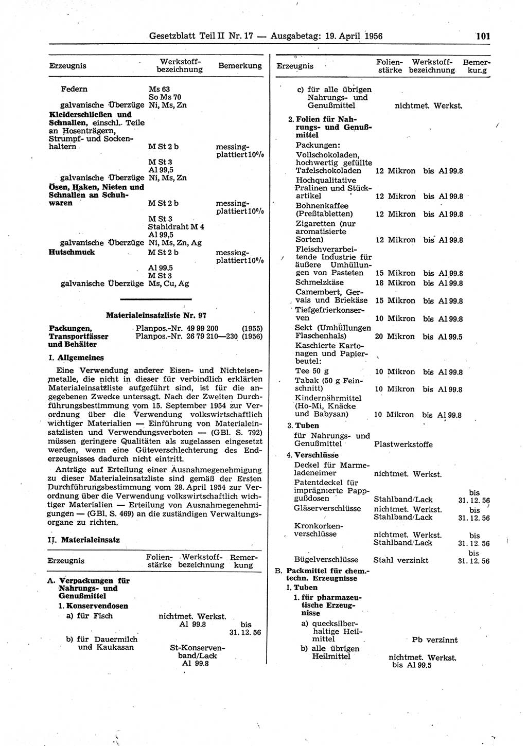 Gesetzblatt (GBl.) der Deutschen Demokratischen Republik (DDR) Teil ⅠⅠ 1956, Seite 101 (GBl. DDR ⅠⅠ 1956, S. 101)