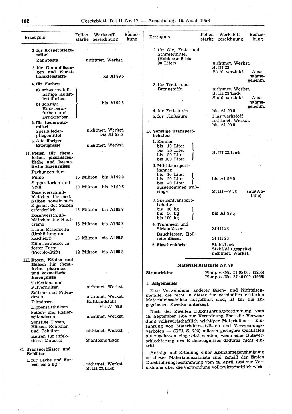 Gesetzblatt (GBl.) der Deutschen Demokratischen Republik (DDR) Teil ⅠⅠ 1956, Seite 102 (GBl. DDR ⅠⅠ 1956, S. 102)