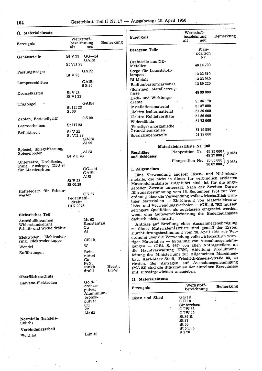 Gesetzblatt (GBl.) der Deutschen Demokratischen Republik (DDR) Teil ⅠⅠ 1956, Seite 104 (GBl. DDR ⅠⅠ 1956, S. 104)