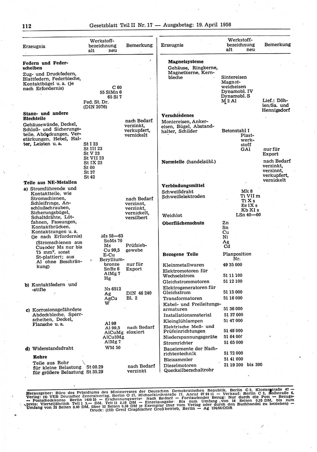 Gesetzblatt (GBl.) der Deutschen Demokratischen Republik (DDR) Teil ⅠⅠ 1956, Seite 112 (GBl. DDR ⅠⅠ 1956, S. 112)