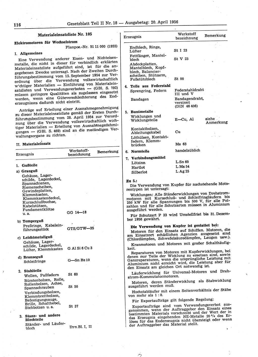 Gesetzblatt (GBl.) der Deutschen Demokratischen Republik (DDR) Teil ⅠⅠ 1956, Seite 116 (GBl. DDR ⅠⅠ 1956, S. 116)