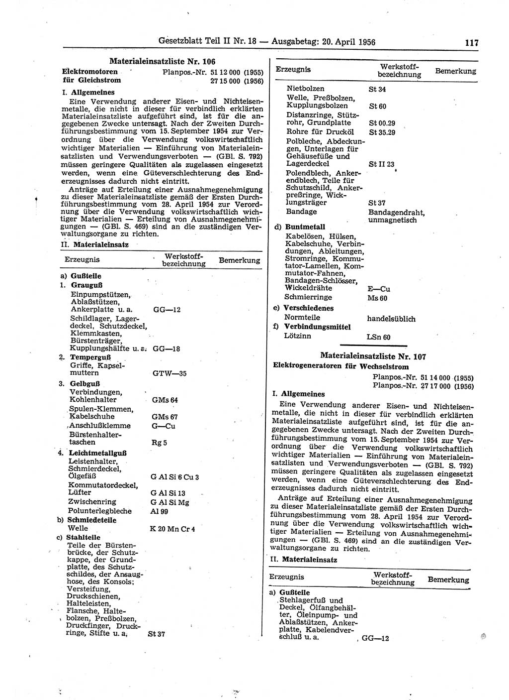 Gesetzblatt (GBl.) der Deutschen Demokratischen Republik (DDR) Teil ⅠⅠ 1956, Seite 117 (GBl. DDR ⅠⅠ 1956, S. 117)