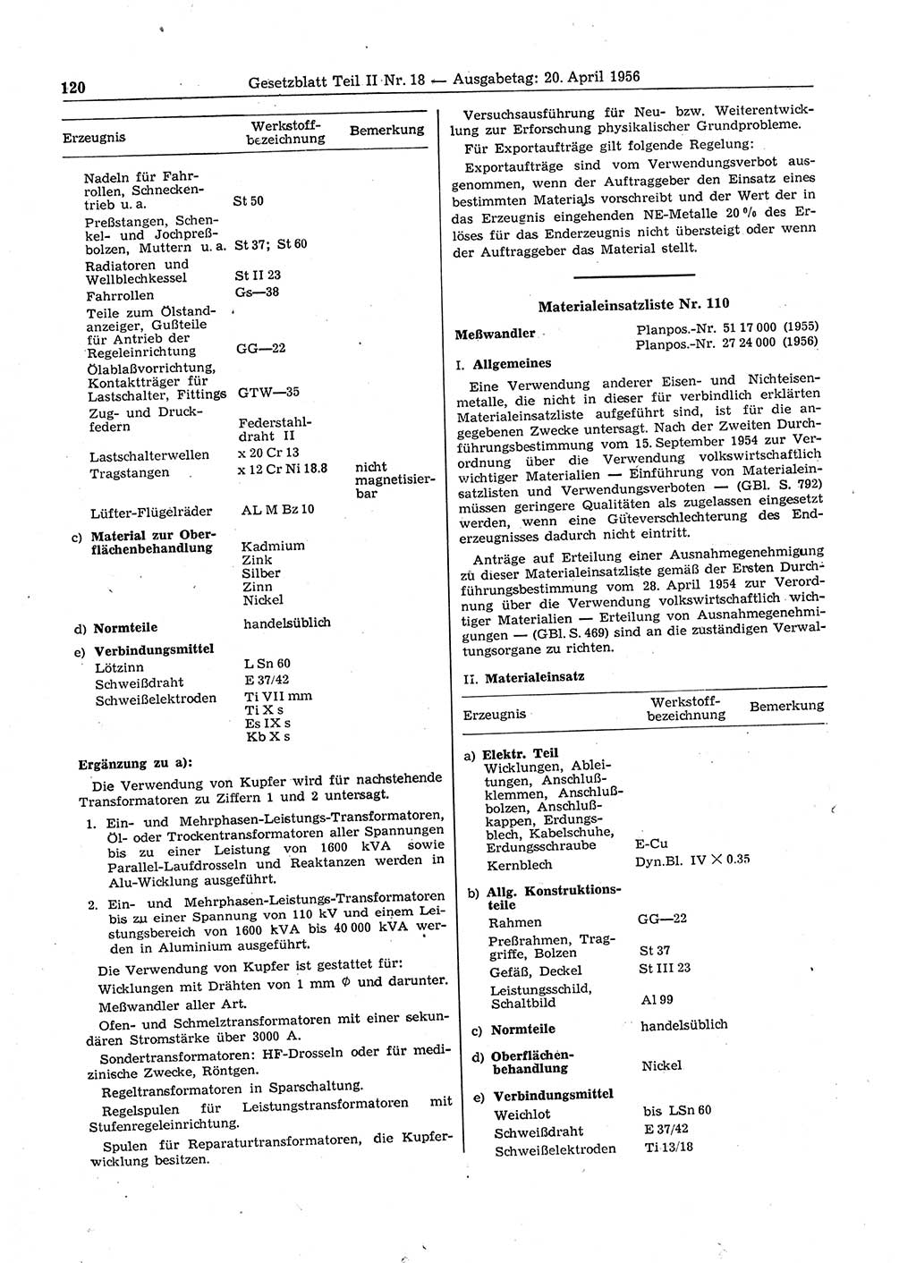 Gesetzblatt (GBl.) der Deutschen Demokratischen Republik (DDR) Teil ⅠⅠ 1956, Seite 120 (GBl. DDR ⅠⅠ 1956, S. 120)