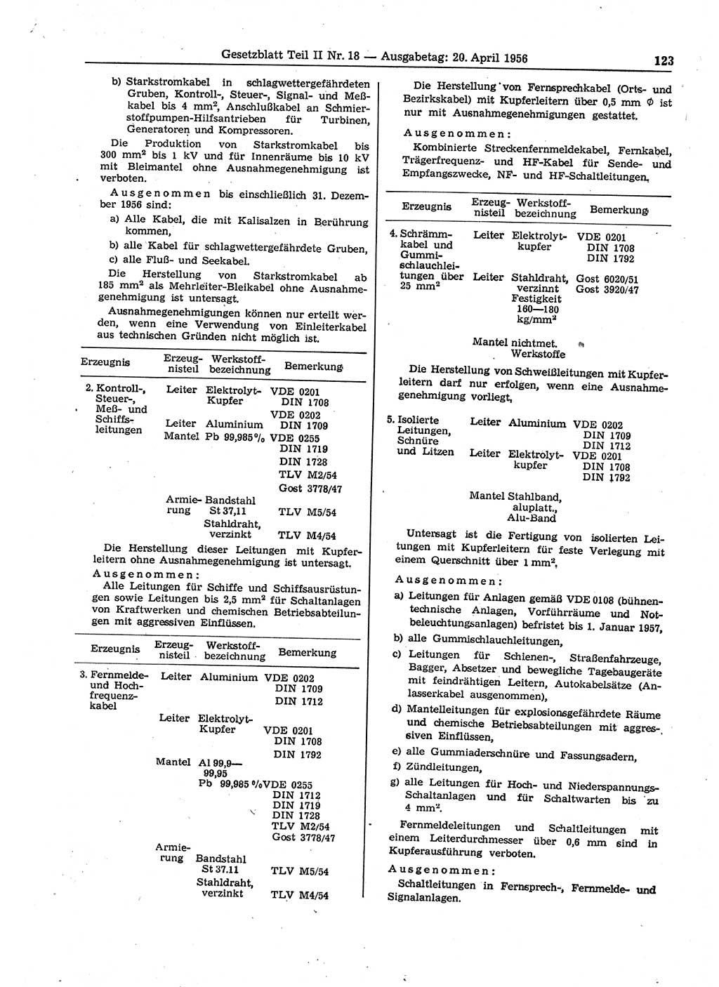 Gesetzblatt (GBl.) der Deutschen Demokratischen Republik (DDR) Teil ⅠⅠ 1956, Seite 123 (GBl. DDR ⅠⅠ 1956, S. 123)