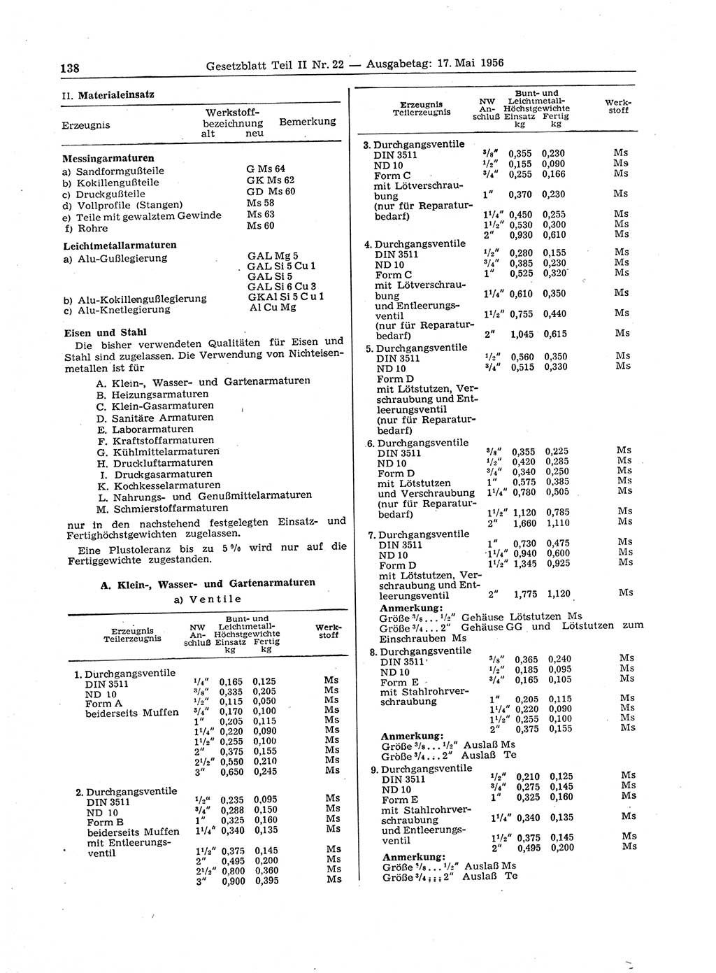 Gesetzblatt (GBl.) der Deutschen Demokratischen Republik (DDR) Teil ⅠⅠ 1956, Seite 138 (GBl. DDR ⅠⅠ 1956, S. 138)