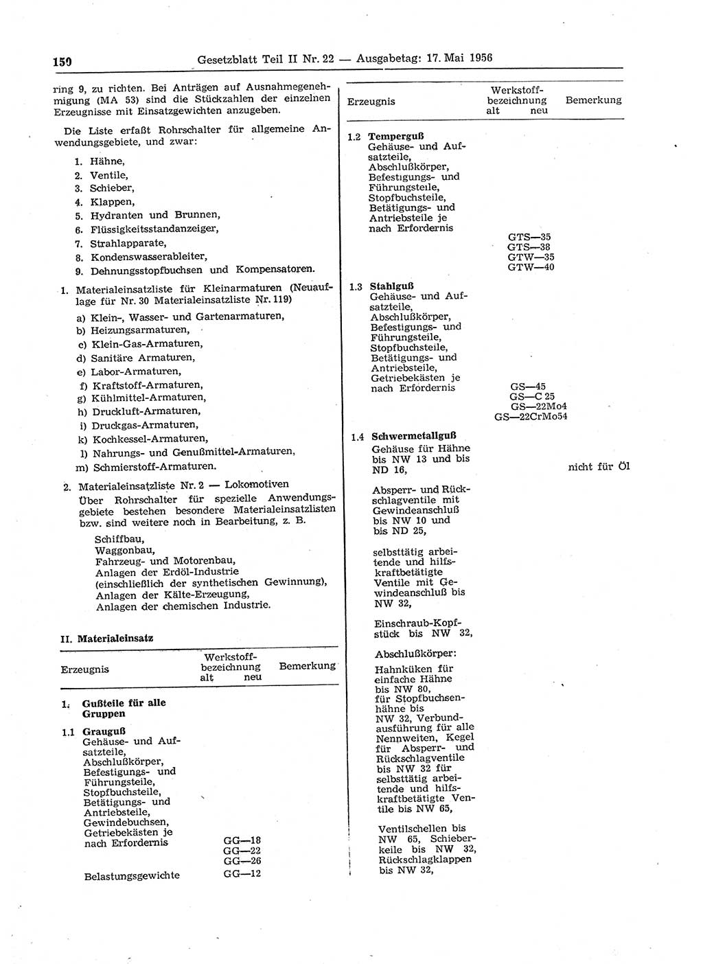 Gesetzblatt (GBl.) der Deutschen Demokratischen Republik (DDR) Teil ⅠⅠ 1956, Seite 150 (GBl. DDR ⅠⅠ 1956, S. 150)
