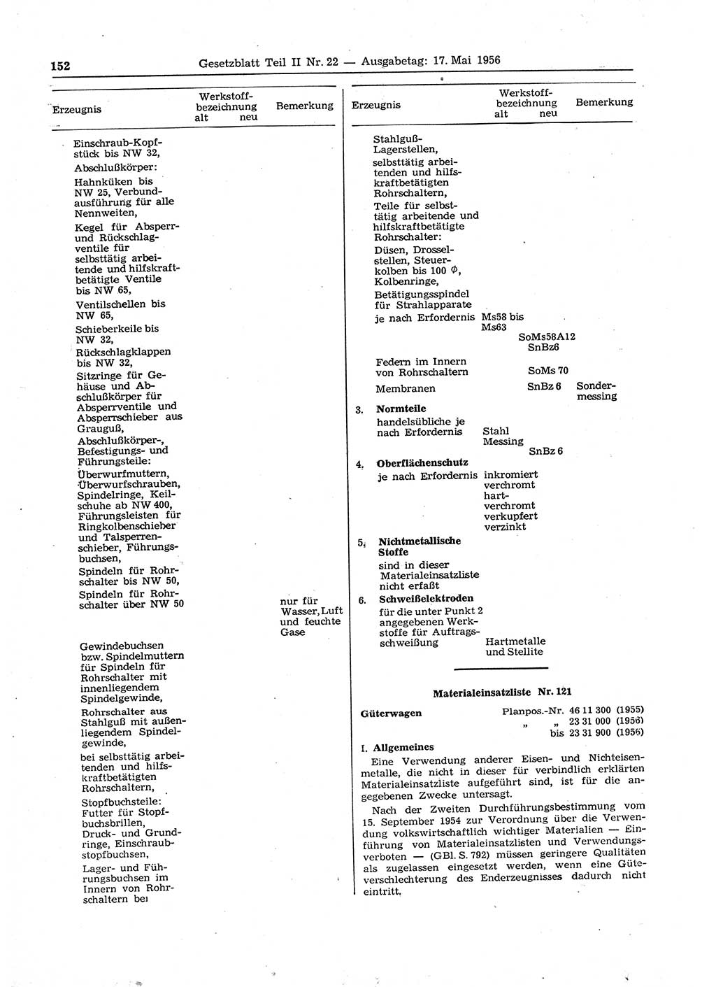 Gesetzblatt (GBl.) der Deutschen Demokratischen Republik (DDR) Teil ⅠⅠ 1956, Seite 152 (GBl. DDR ⅠⅠ 1956, S. 152)