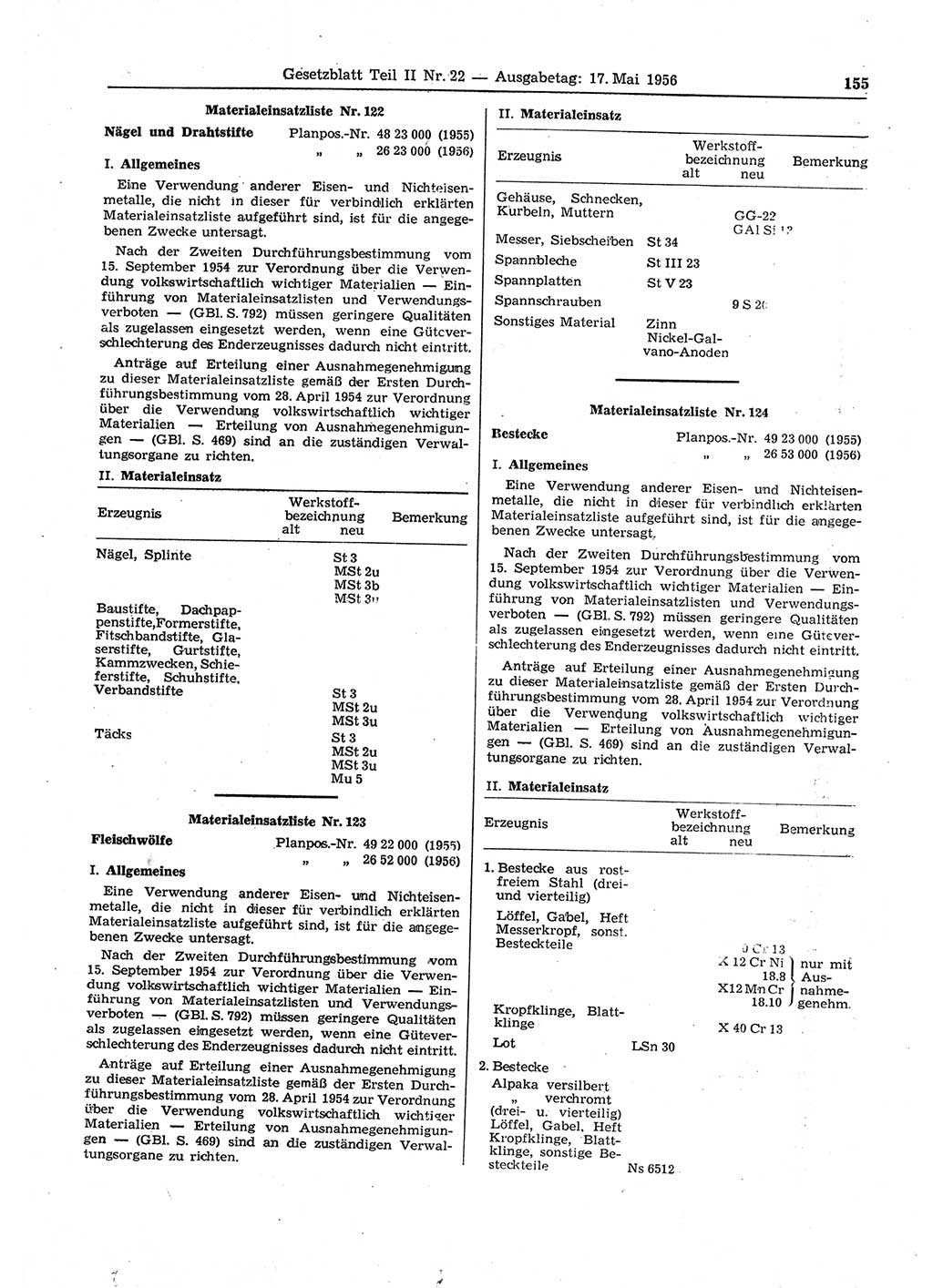 Gesetzblatt (GBl.) der Deutschen Demokratischen Republik (DDR) Teil ⅠⅠ 1956, Seite 155 (GBl. DDR ⅠⅠ 1956, S. 155)