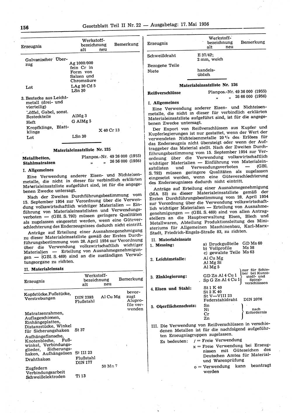 Gesetzblatt (GBl.) der Deutschen Demokratischen Republik (DDR) Teil ⅠⅠ 1956, Seite 156 (GBl. DDR ⅠⅠ 1956, S. 156)
