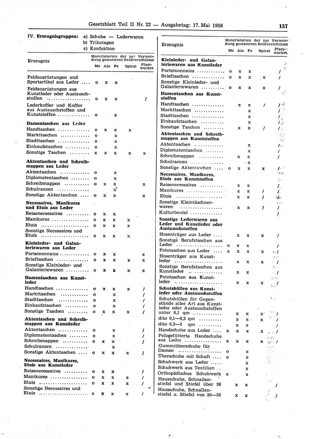 Gesetzblatt (GBl.) der Deutschen Demokratischen Republik (DDR) Teil ⅠⅠ 1956, Seite 157 (GBl. DDR ⅠⅠ 1956, S. 157)