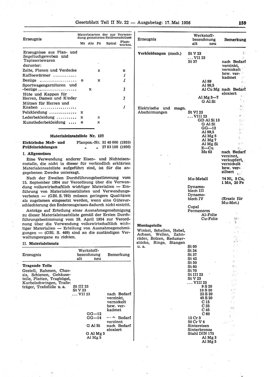 Gesetzblatt (GBl.) der Deutschen Demokratischen Republik (DDR) Teil ⅠⅠ 1956, Seite 159 (GBl. DDR ⅠⅠ 1956, S. 159)
