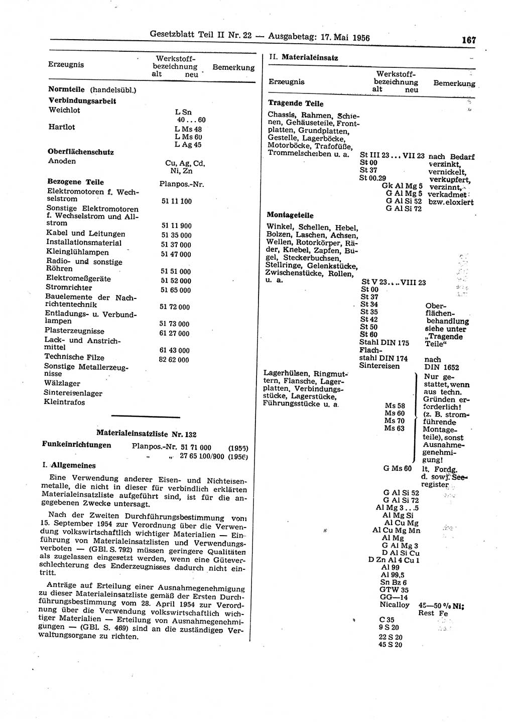 Gesetzblatt (GBl.) der Deutschen Demokratischen Republik (DDR) Teil ⅠⅠ 1956, Seite 167 (GBl. DDR ⅠⅠ 1956, S. 167)