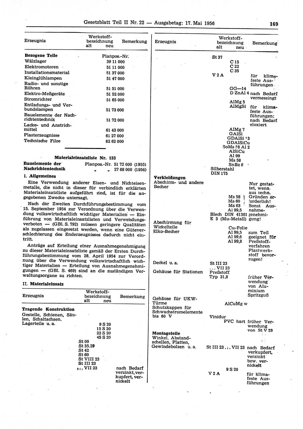 Gesetzblatt (GBl.) der Deutschen Demokratischen Republik (DDR) Teil ⅠⅠ 1956, Seite 169 (GBl. DDR ⅠⅠ 1956, S. 169)