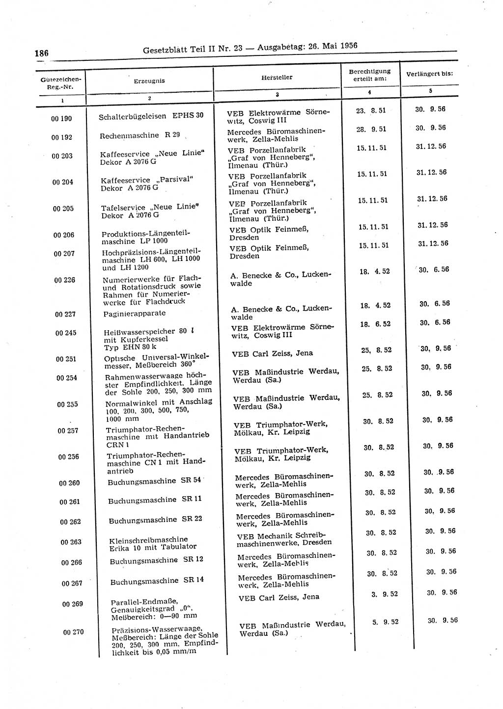 Gesetzblatt (GBl.) der Deutschen Demokratischen Republik (DDR) Teil ⅠⅠ 1956, Seite 186 (GBl. DDR ⅠⅠ 1956, S. 186)