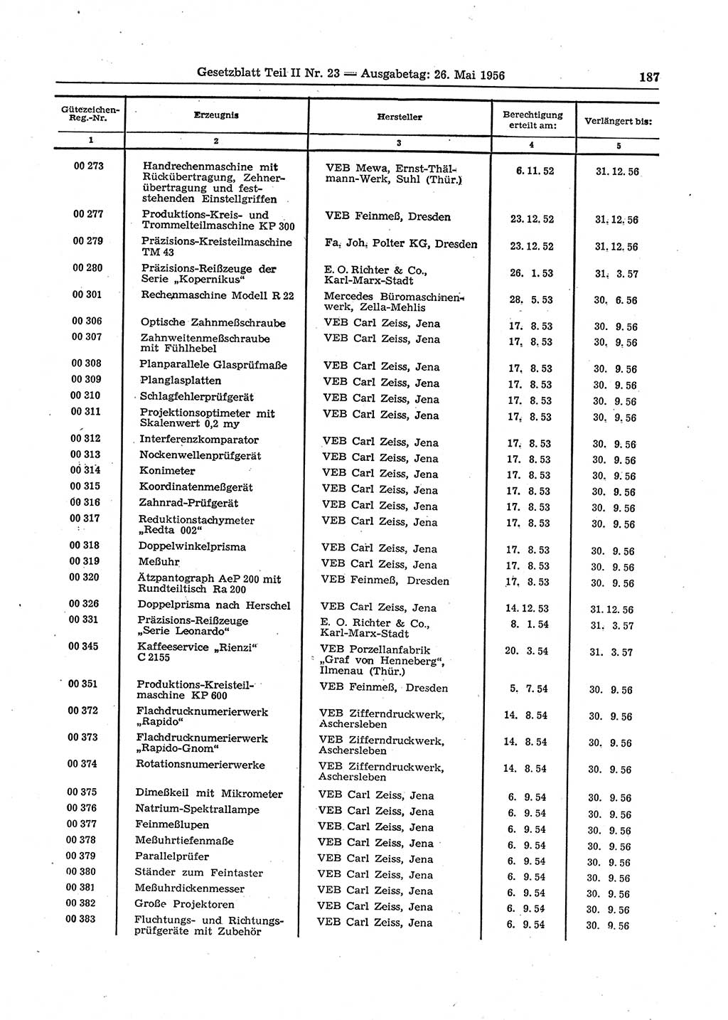 Gesetzblatt (GBl.) der Deutschen Demokratischen Republik (DDR) Teil ⅠⅠ 1956, Seite 187 (GBl. DDR ⅠⅠ 1956, S. 187)