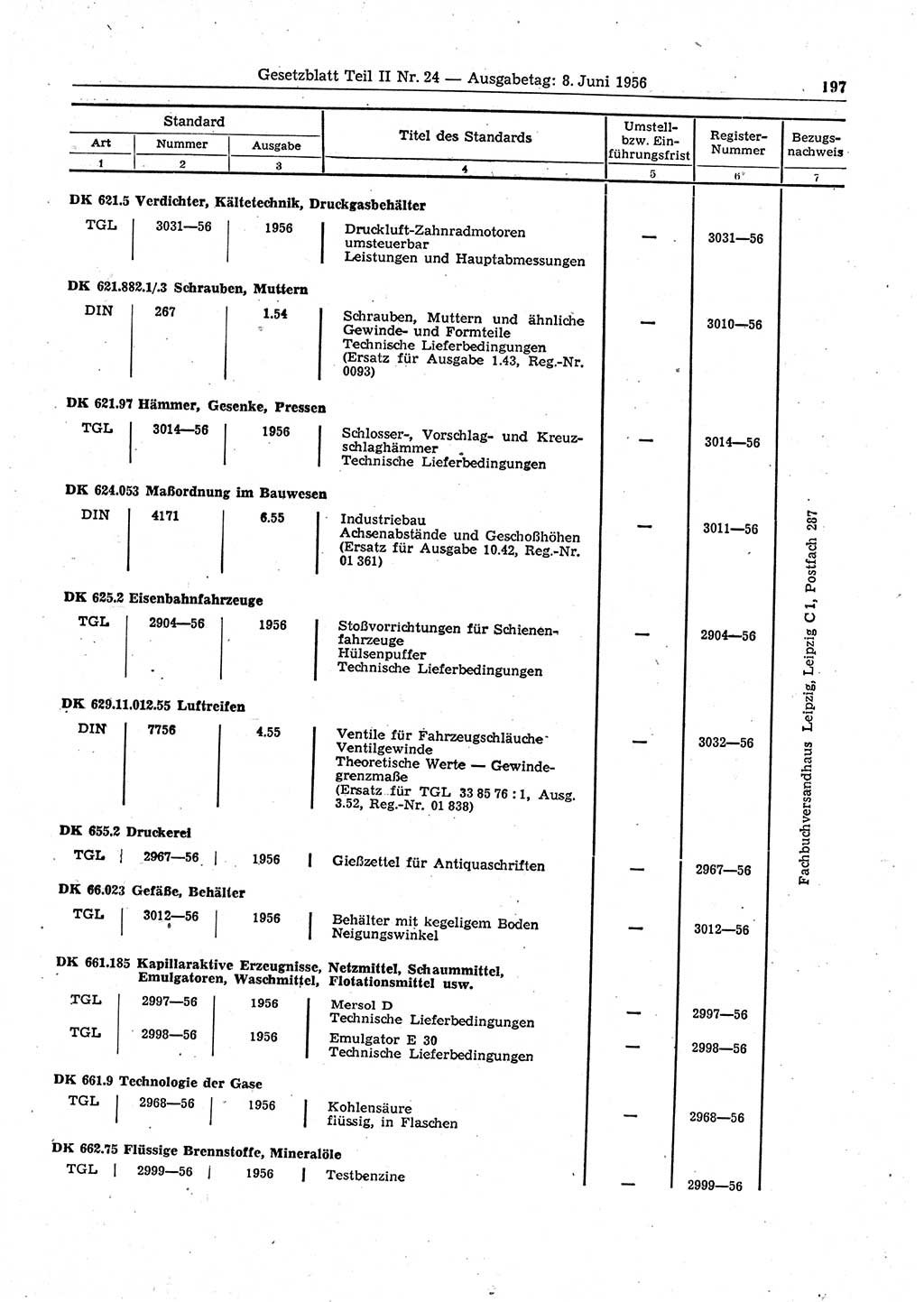 Gesetzblatt (GBl.) der Deutschen Demokratischen Republik (DDR) Teil ⅠⅠ 1956, Seite 197 (GBl. DDR ⅠⅠ 1956, S. 197)