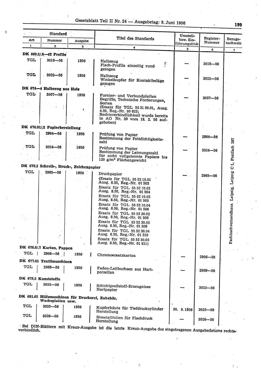 Gesetzblatt (GBl.) der Deutschen Demokratischen Republik (DDR) Teil ⅠⅠ 1956, Seite 199 (GBl. DDR ⅠⅠ 1956, S. 199)