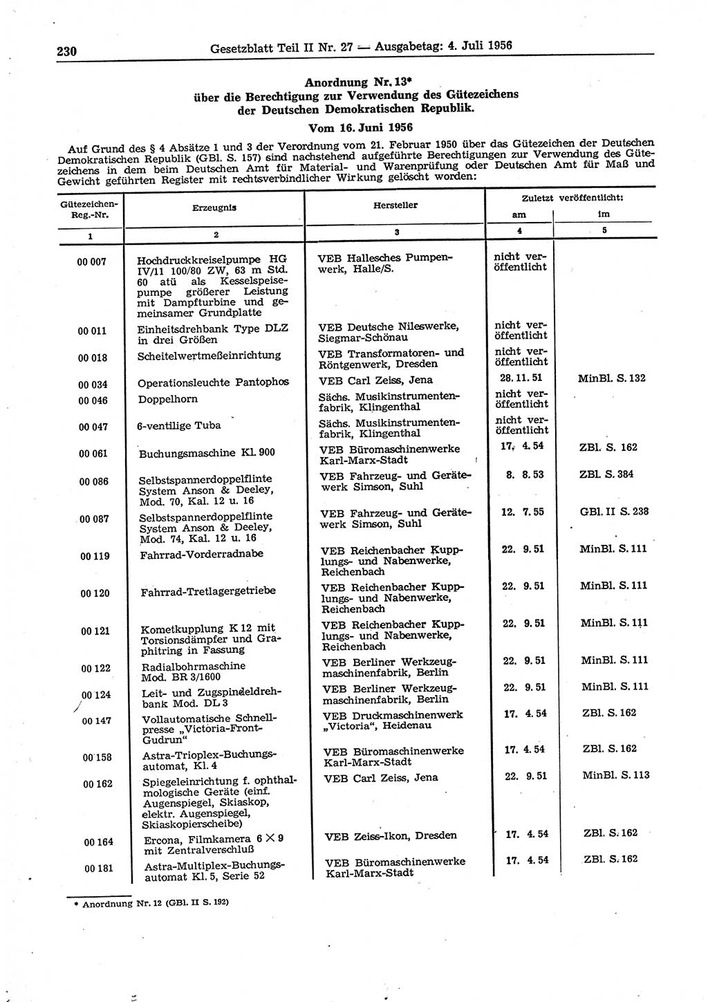 Gesetzblatt (GBl.) der Deutschen Demokratischen Republik (DDR) Teil ⅠⅠ 1956, Seite 230 (GBl. DDR ⅠⅠ 1956, S. 230)
