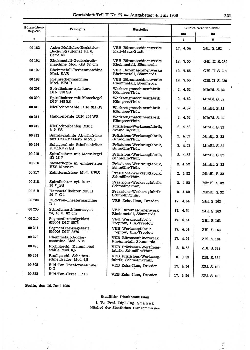 Gesetzblatt (GBl.) der Deutschen Demokratischen Republik (DDR) Teil ⅠⅠ 1956, Seite 231 (GBl. DDR ⅠⅠ 1956, S. 231)