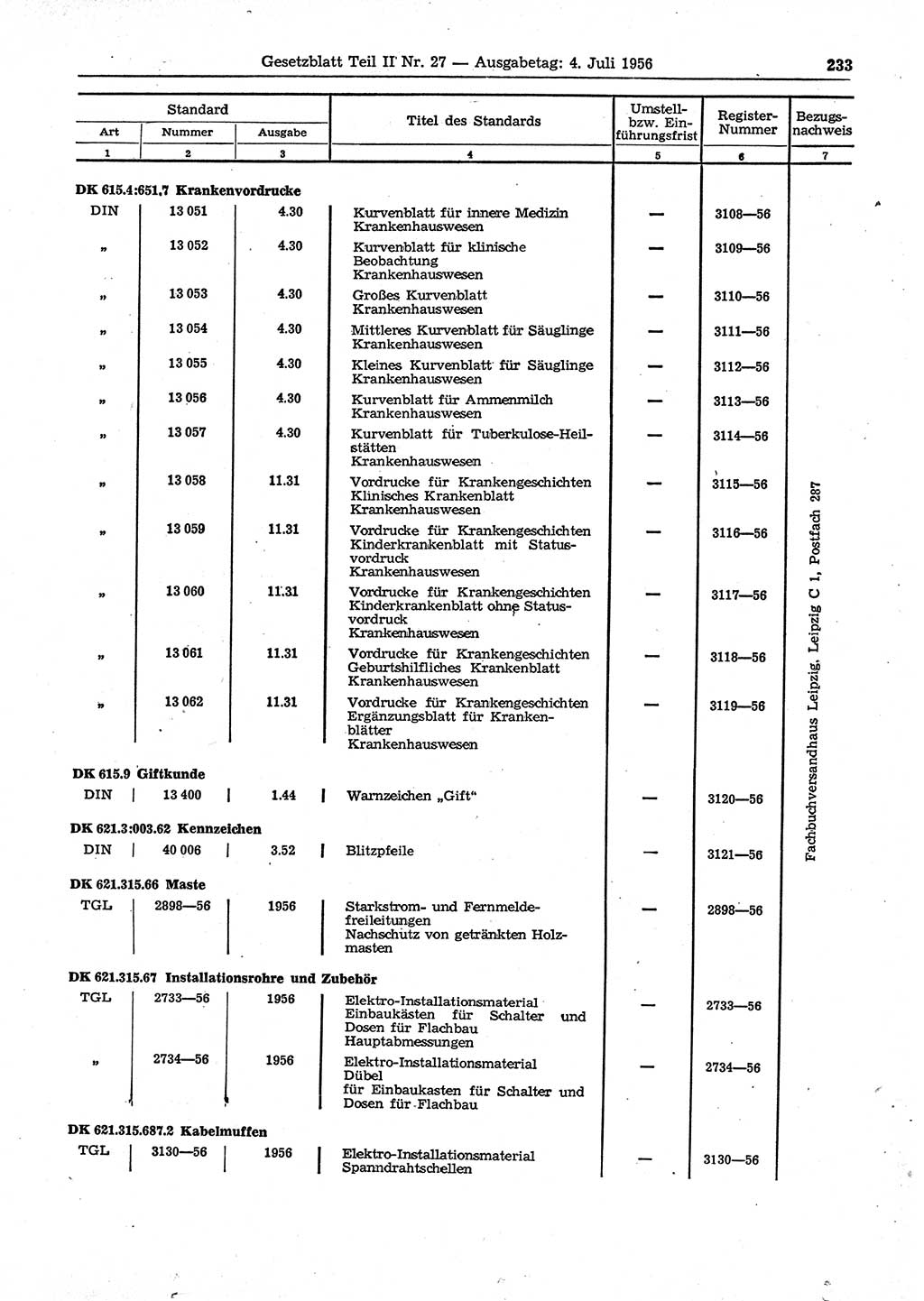 Gesetzblatt (GBl.) der Deutschen Demokratischen Republik (DDR) Teil ⅠⅠ 1956, Seite 233 (GBl. DDR ⅠⅠ 1956, S. 233)