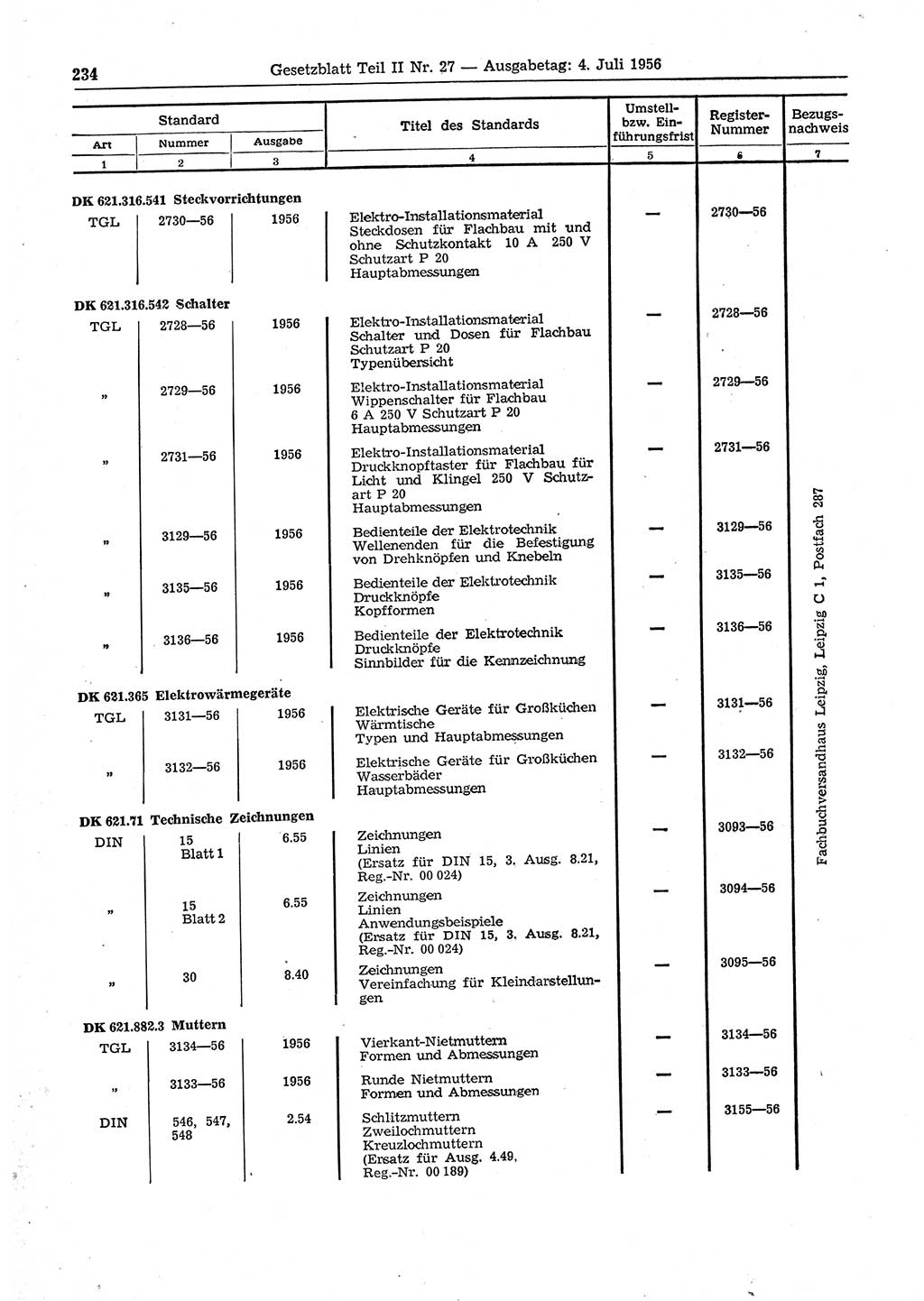Gesetzblatt (GBl.) der Deutschen Demokratischen Republik (DDR) Teil ⅠⅠ 1956, Seite 234 (GBl. DDR ⅠⅠ 1956, S. 234)