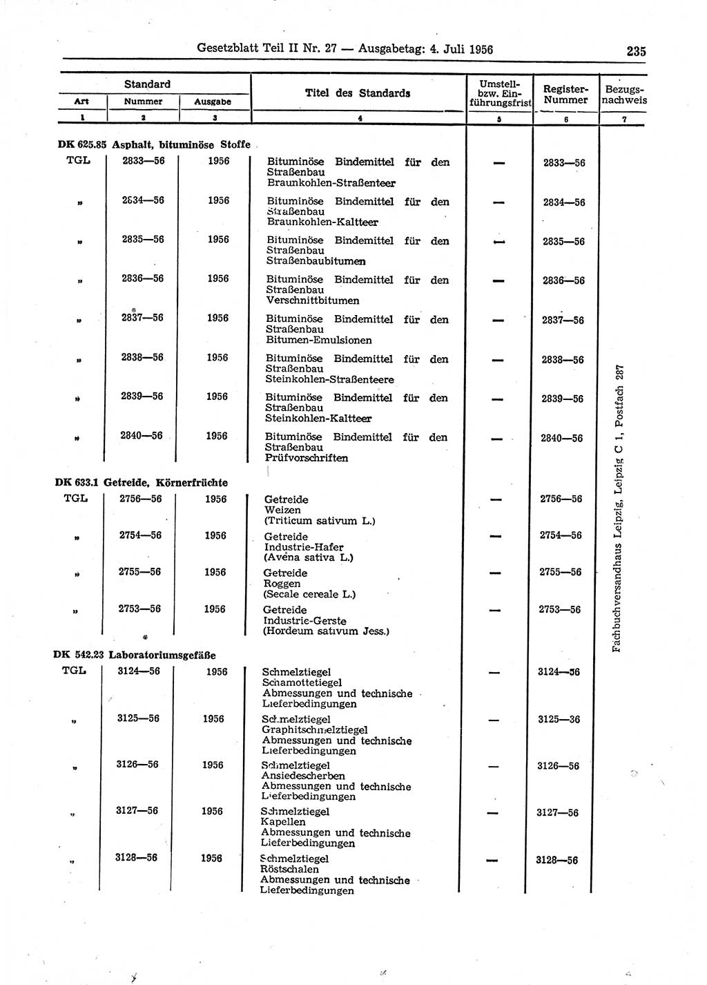 Gesetzblatt (GBl.) der Deutschen Demokratischen Republik (DDR) Teil ⅠⅠ 1956, Seite 235 (GBl. DDR ⅠⅠ 1956, S. 235)