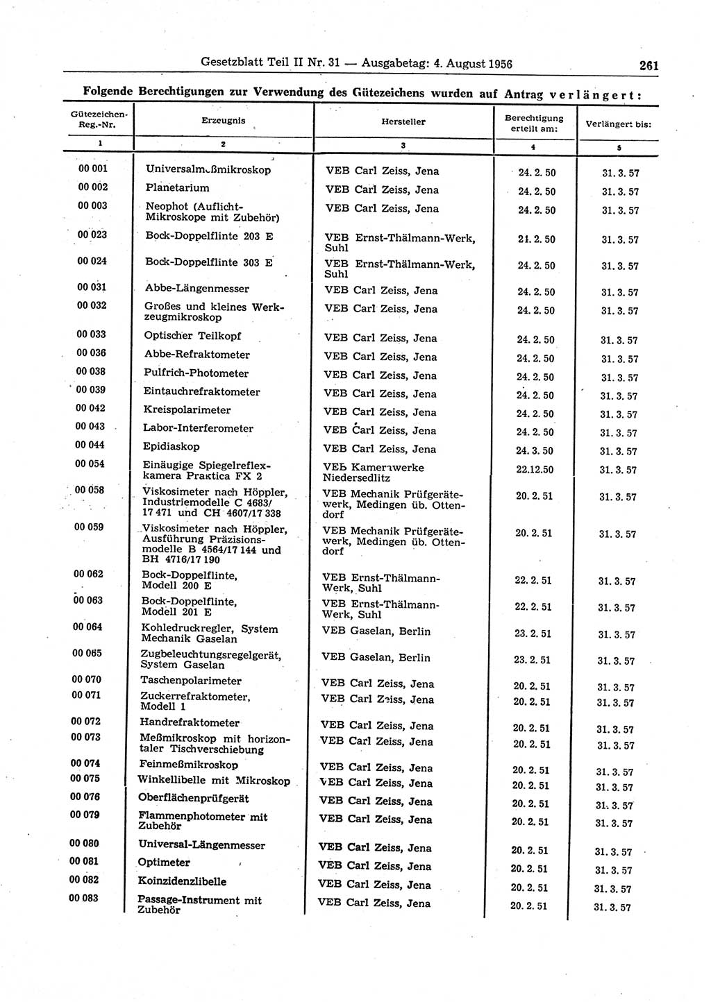 Gesetzblatt (GBl.) der Deutschen Demokratischen Republik (DDR) Teil ⅠⅠ 1956, Seite 261 (GBl. DDR ⅠⅠ 1956, S. 261)