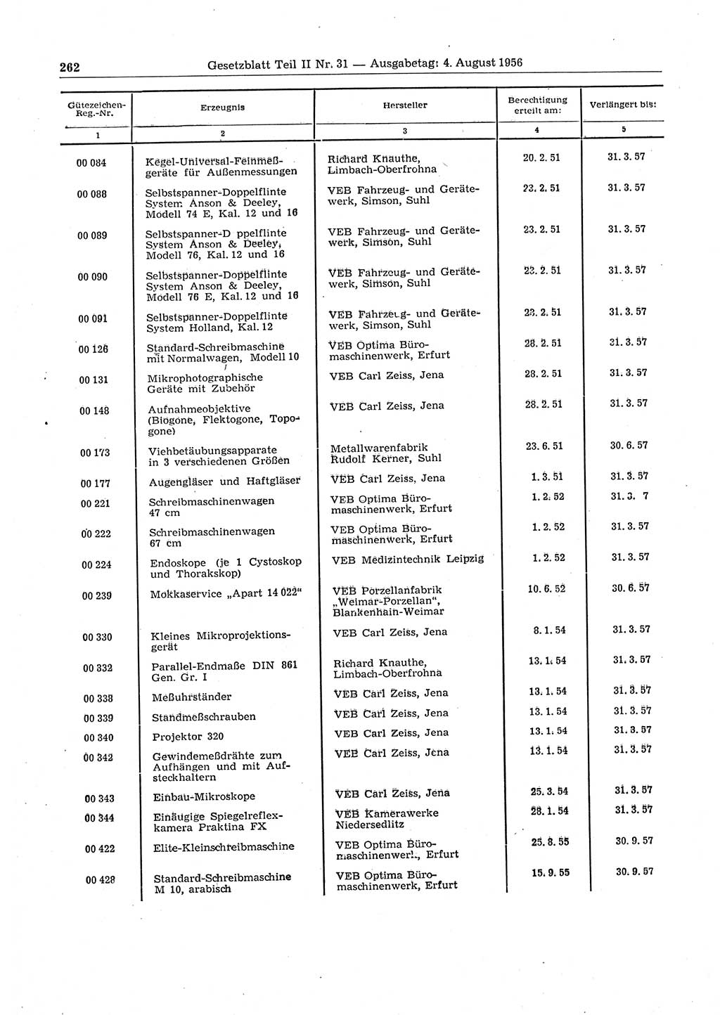 Gesetzblatt (GBl.) der Deutschen Demokratischen Republik (DDR) Teil ⅠⅠ 1956, Seite 262 (GBl. DDR ⅠⅠ 1956, S. 262)