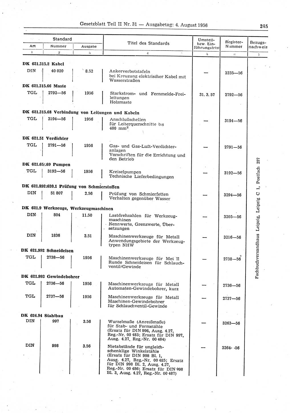 Gesetzblatt (GBl.) der Deutschen Demokratischen Republik (DDR) Teil ⅠⅠ 1956, Seite 265 (GBl. DDR ⅠⅠ 1956, S. 265)