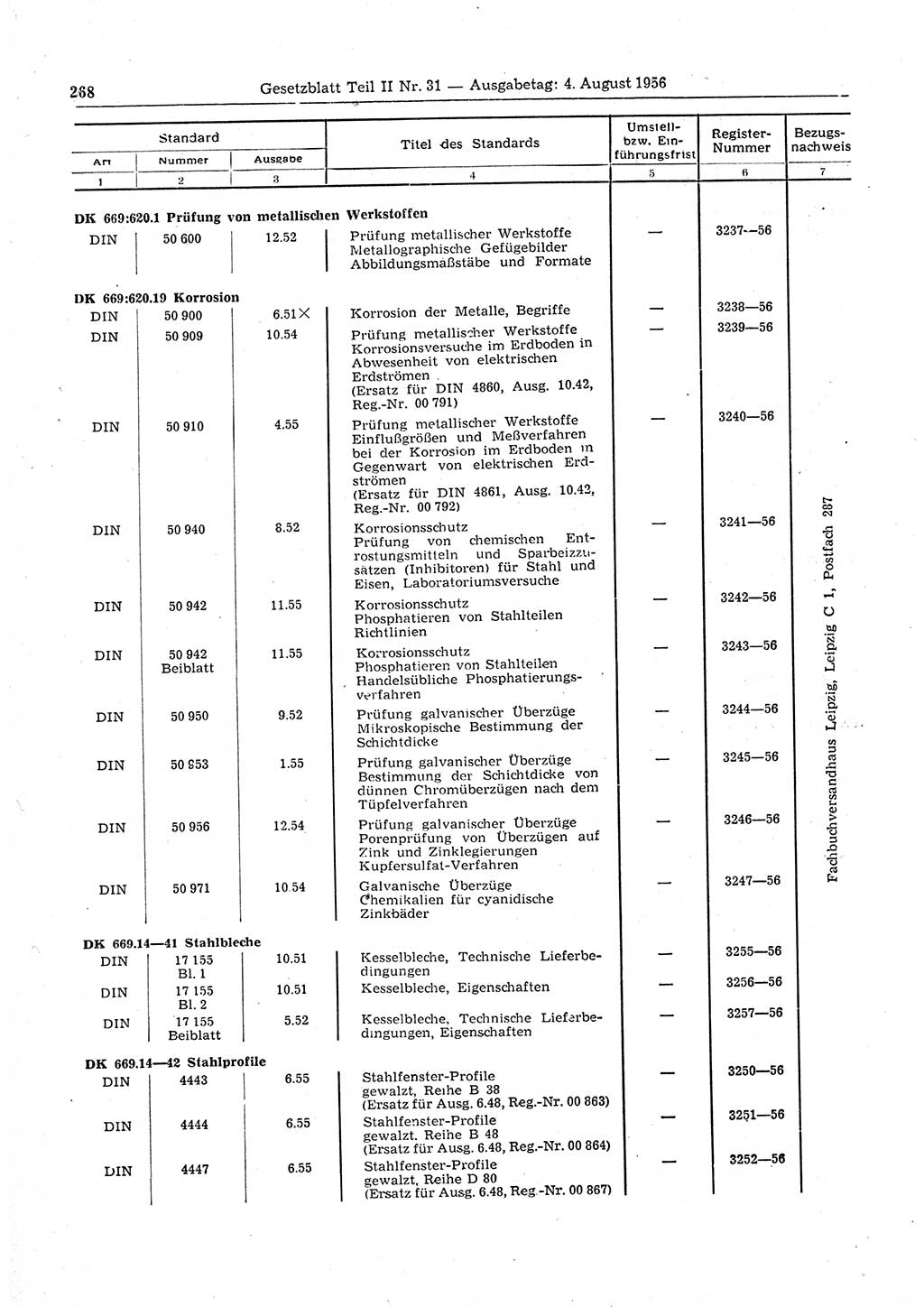 Gesetzblatt (GBl.) der Deutschen Demokratischen Republik (DDR) Teil ⅠⅠ 1956, Seite 268 (GBl. DDR ⅠⅠ 1956, S. 268)