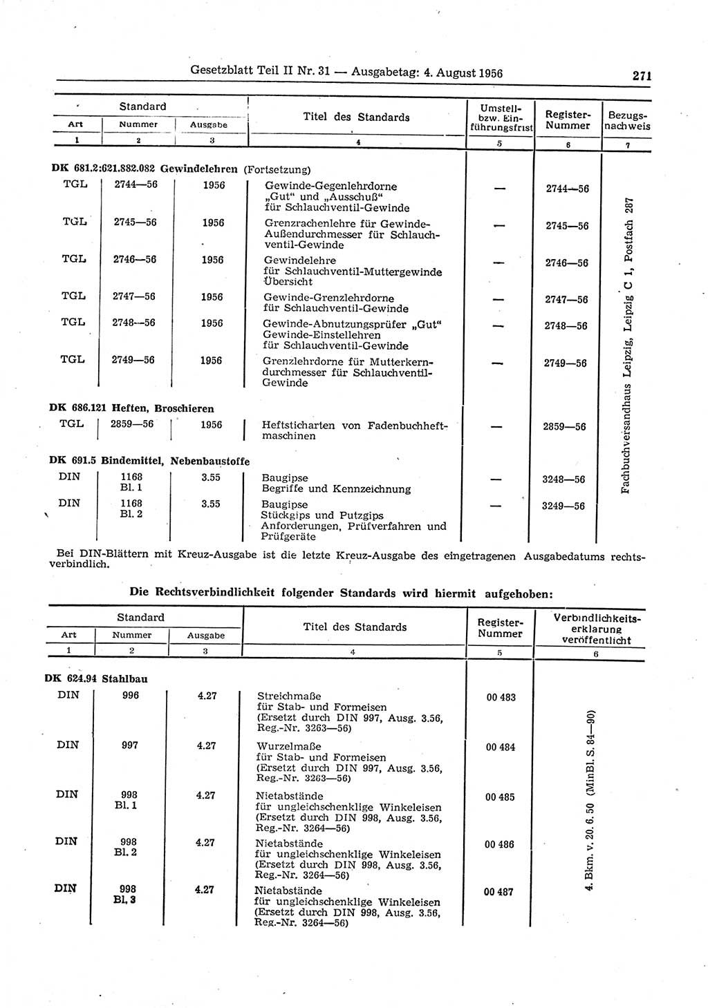 Gesetzblatt (GBl.) der Deutschen Demokratischen Republik (DDR) Teil ⅠⅠ 1956, Seite 271 (GBl. DDR ⅠⅠ 1956, S. 271)